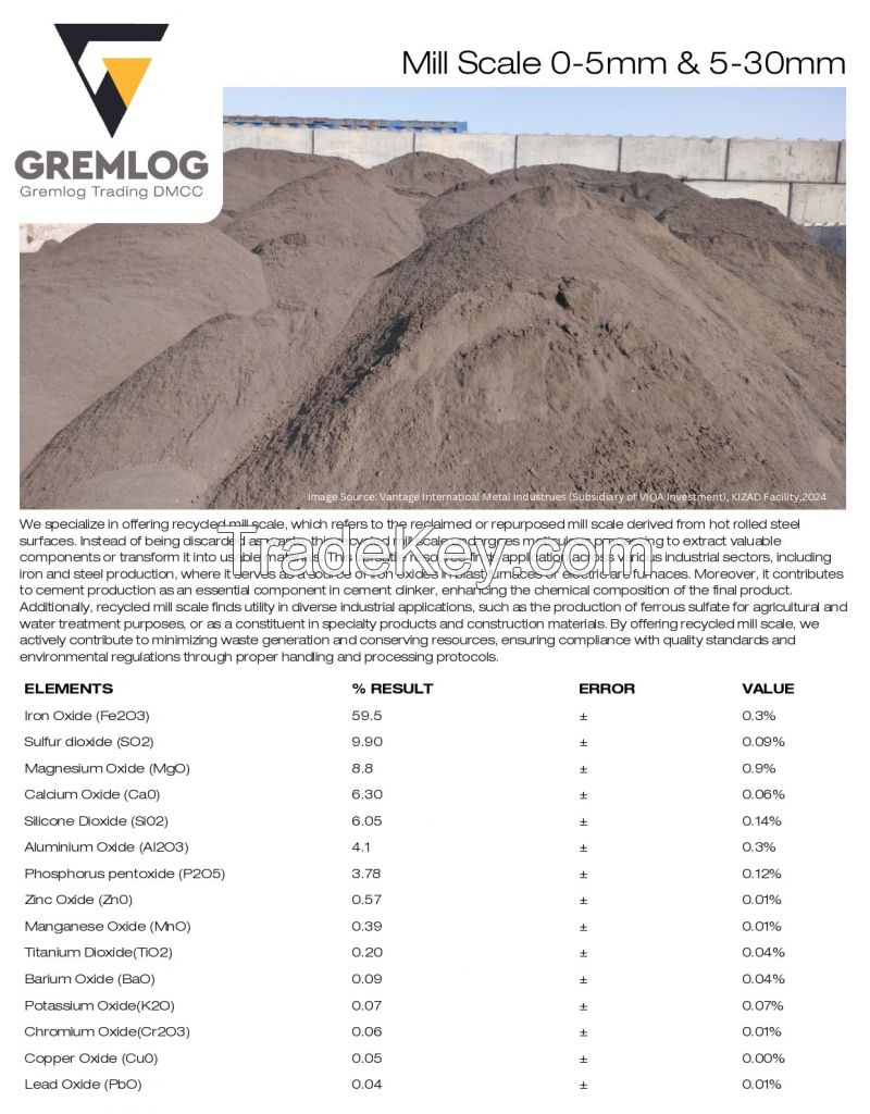 Mill Scale 5-30 mm