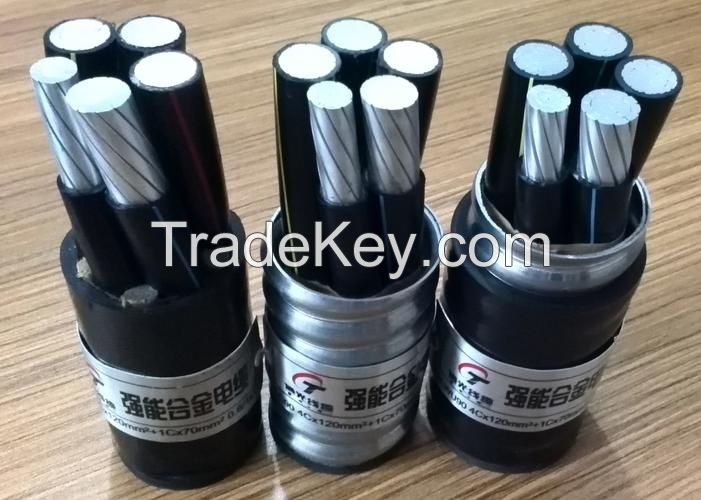 Aluminum Alloy Power Cable-1