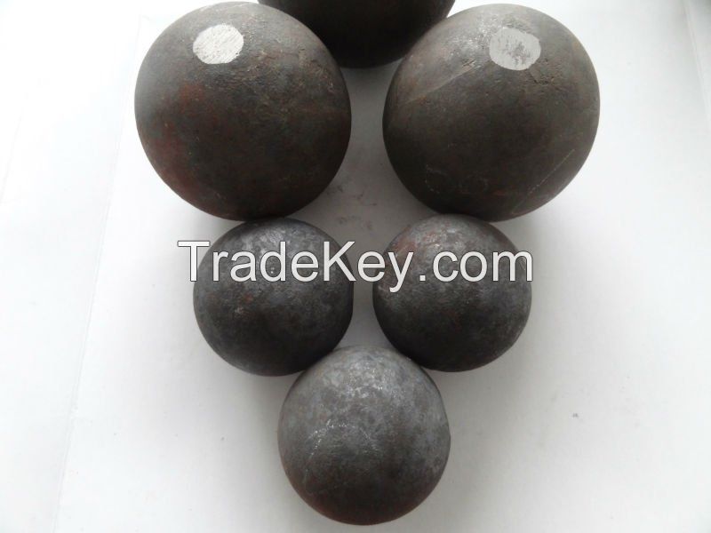 grinding steel balls