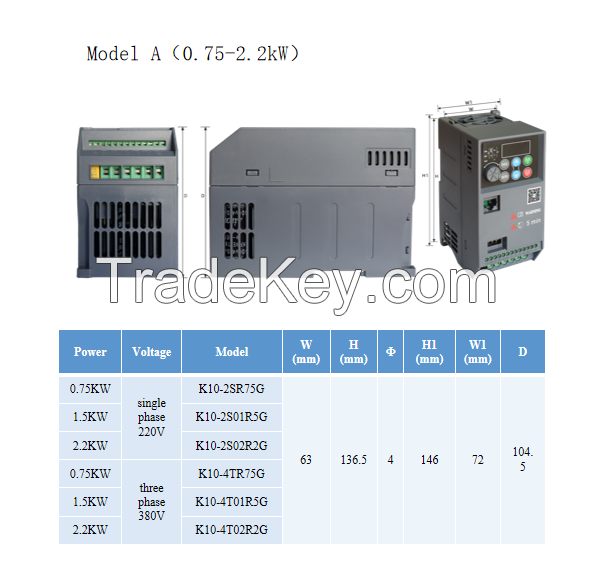 K10 MODEL A 0.75-2.2KW