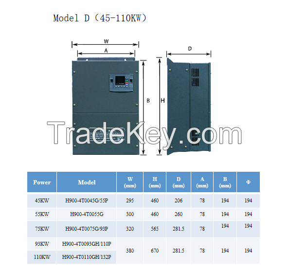 H900 45-110KW