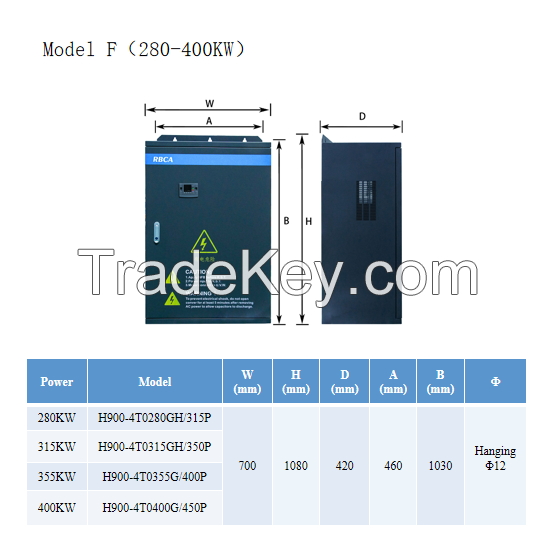 H900 280-400KW