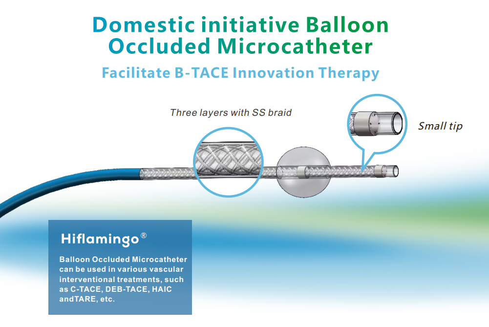 Hiflamingo Microcatheter