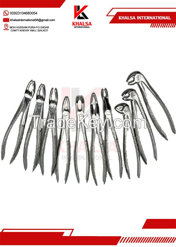 Dental Forceps