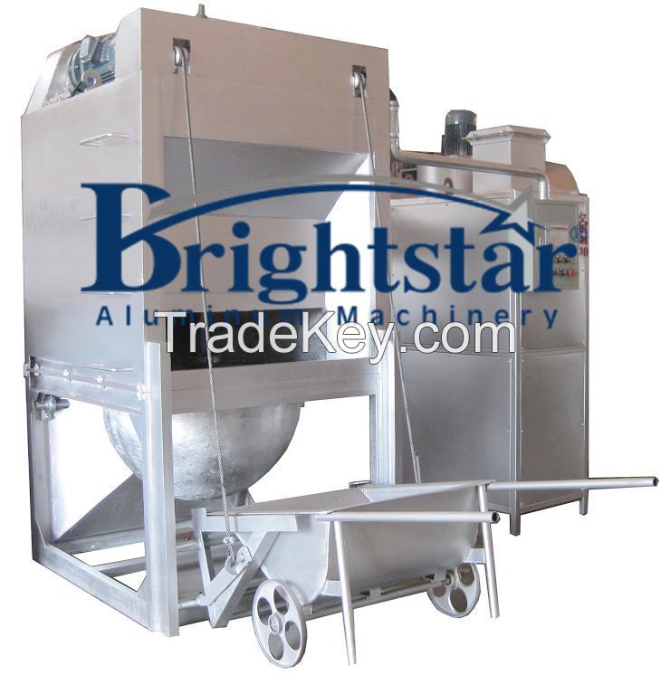 High speed hot aluminium dross processing machine