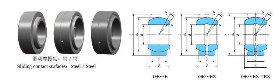 Sell bearing GE90ES GE90ES-2RS