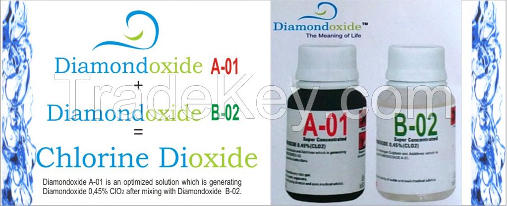 Liquid Chlorine dioxide