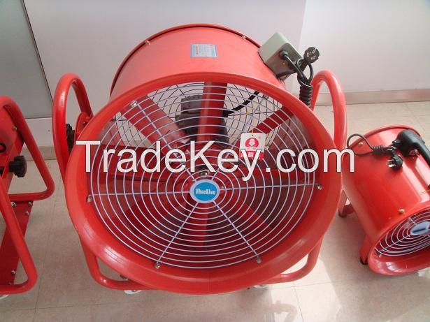 air conditioner blower