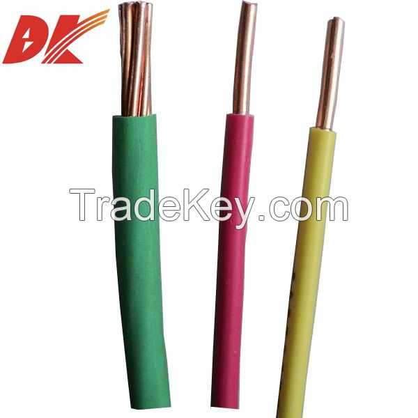 copper electrical wire with CE approval