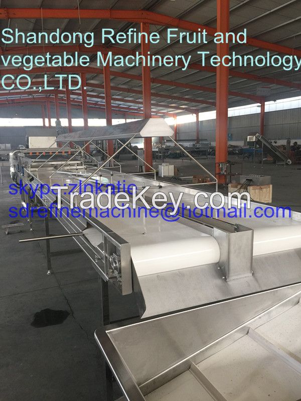 Sell Date sorting machine