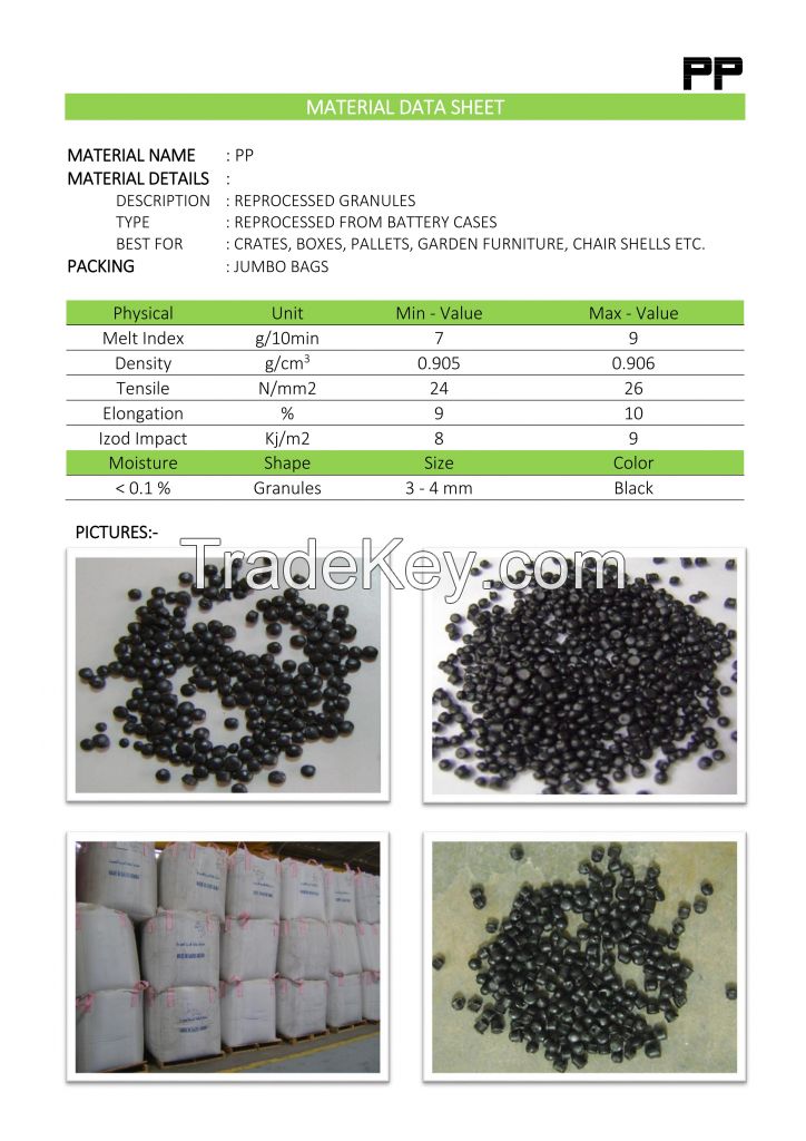 PP COPO BLACK GRANULES