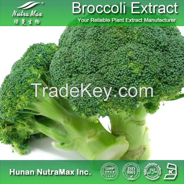 Broccoli Extract Powder Sulforaphane