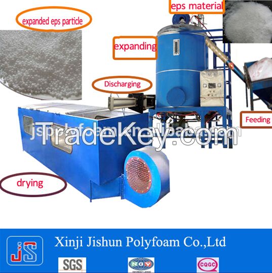 Foaming Machine Processing Type and CE Certification polystyrene machine/eps pre-expander machine