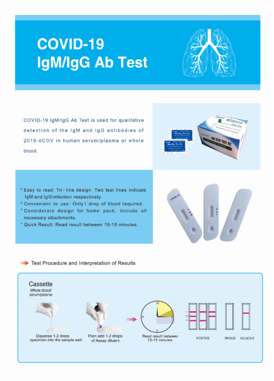 COVID-19 quick test kit - BJKL