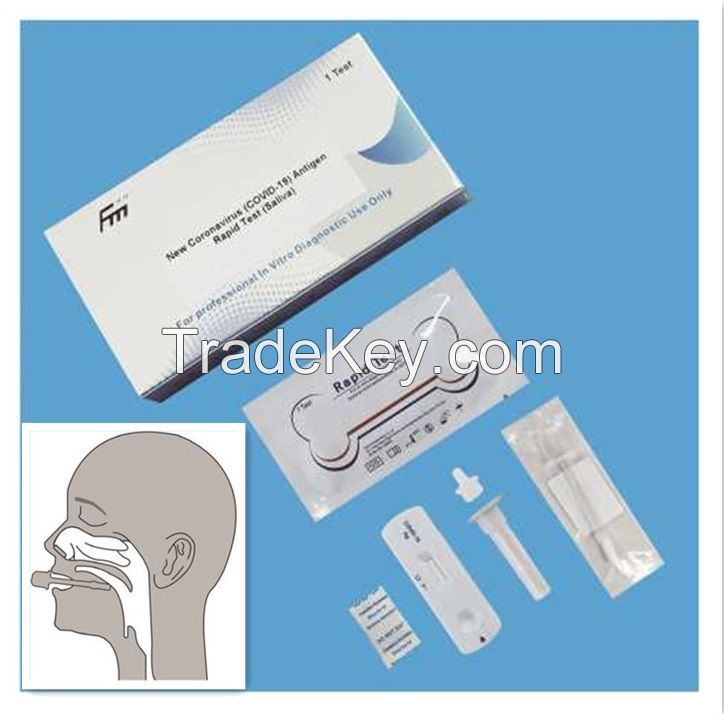 New Coronavirus (COVID-19) Antigen Rapid Test (Saliva)