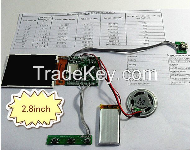 2.8 inch Digital Video Module Components