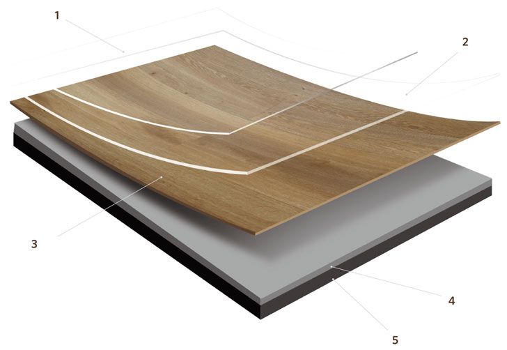 pvc spc lvt interlocking waterproof resilient flooring rigid core vinyl floor planks