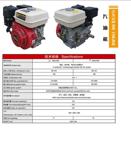 Gasoline Generator  Genset