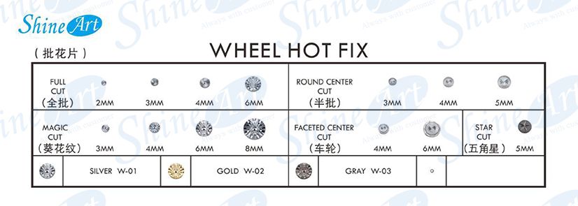 Wheel Hot Fix