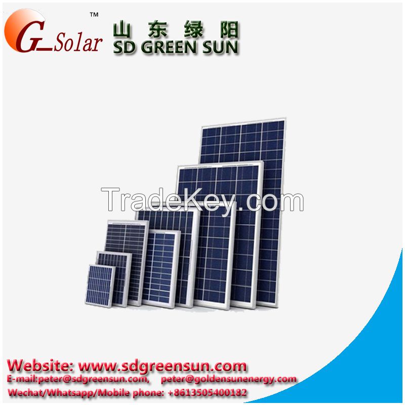 18V 5W-30W mono solar panel