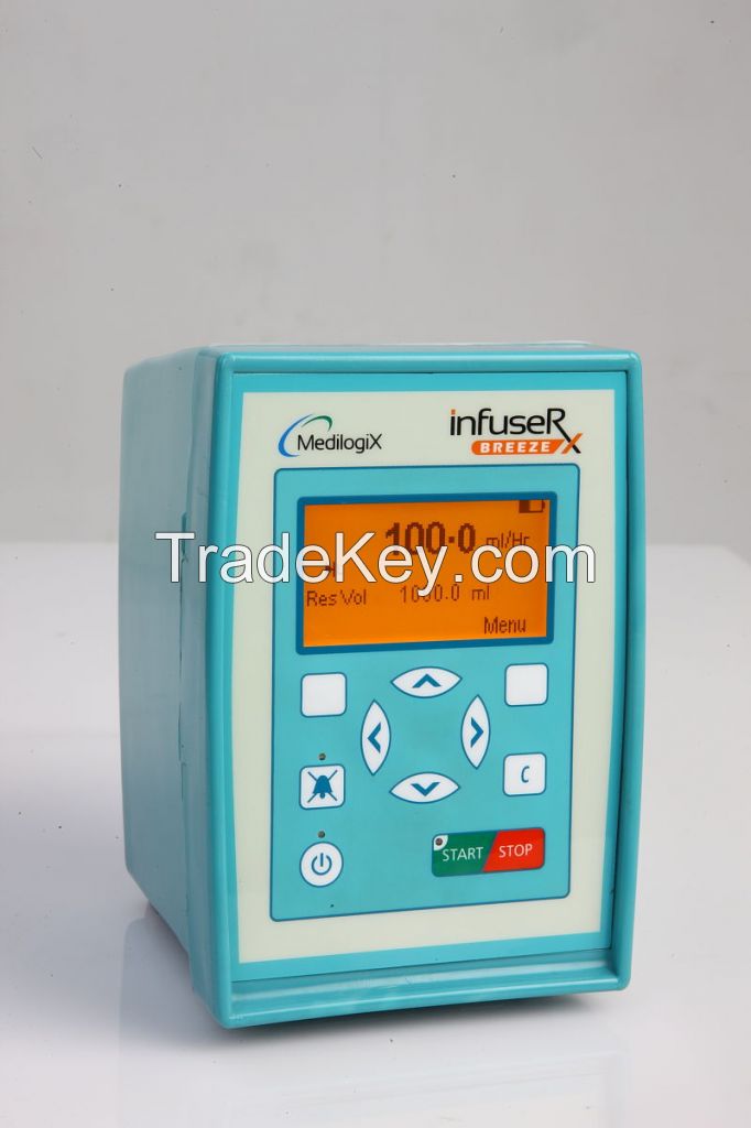 Infusion Pump