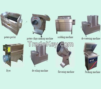 Semi-automatic potato chips processing line 100kg/h