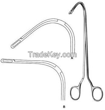 Kidney Stone Forceps