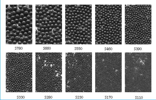 KAITAI high carbon cast steel shot