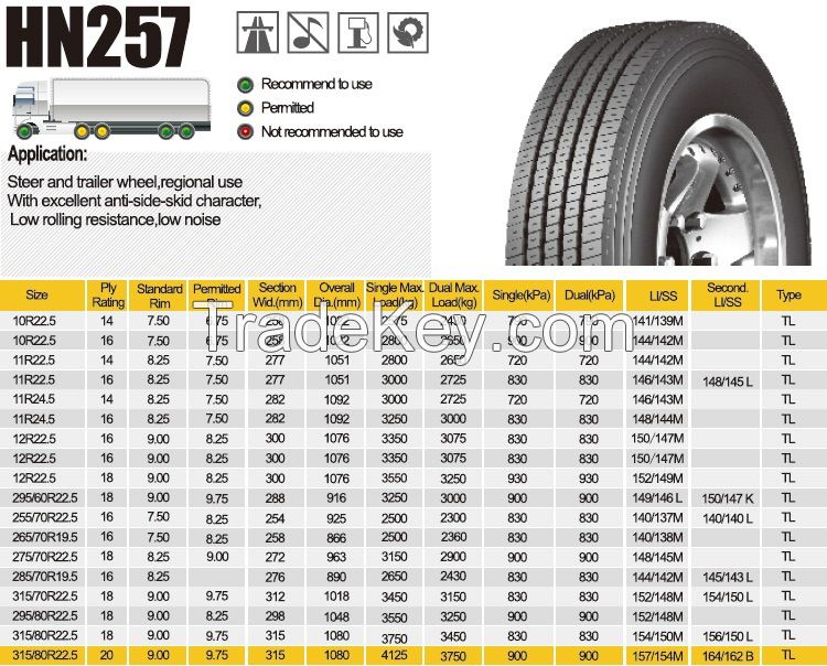 Aeolus brand tyre