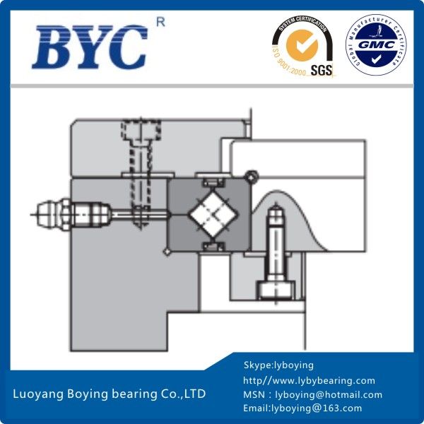 Sell RB40035/40040 crossed roller bearings replace THK standard type