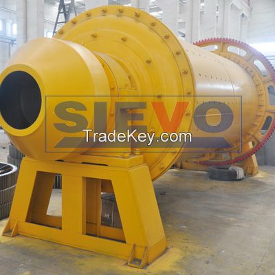 Cheap ball mill in China