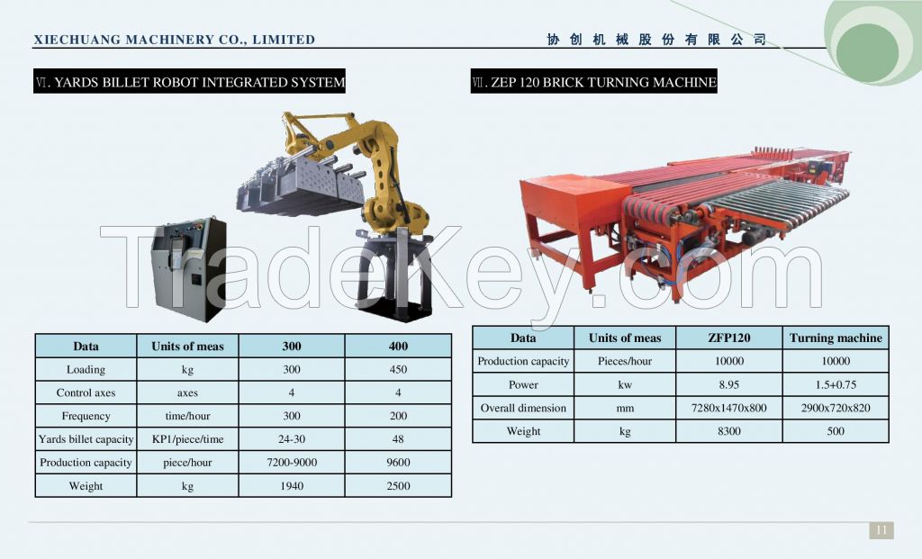 Equipment for clay brick Production Line Yards billet robot / Brick Turning Machine / Double Roll Crusher