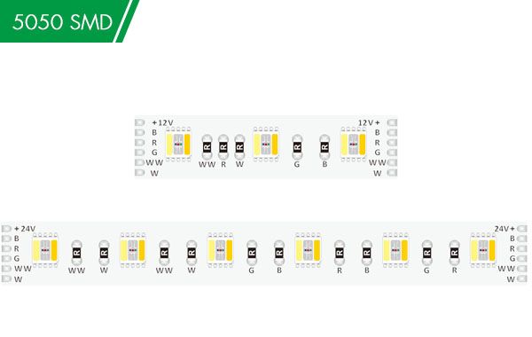 DC12/24V 5050 60LED 12mm RGBWW(5in1) Strip light