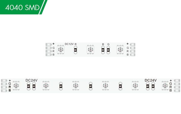 DC12/24V 4040 60LED 8mm RGB Strip light