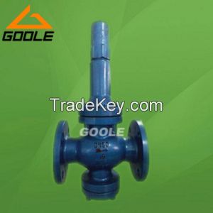 Direct acting  piston type pressure reducing valve