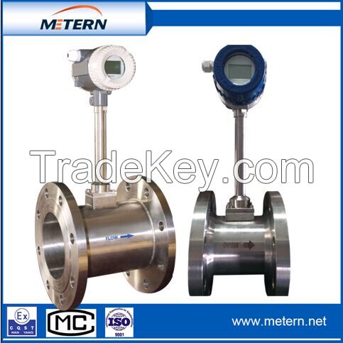 Vortex flow meter