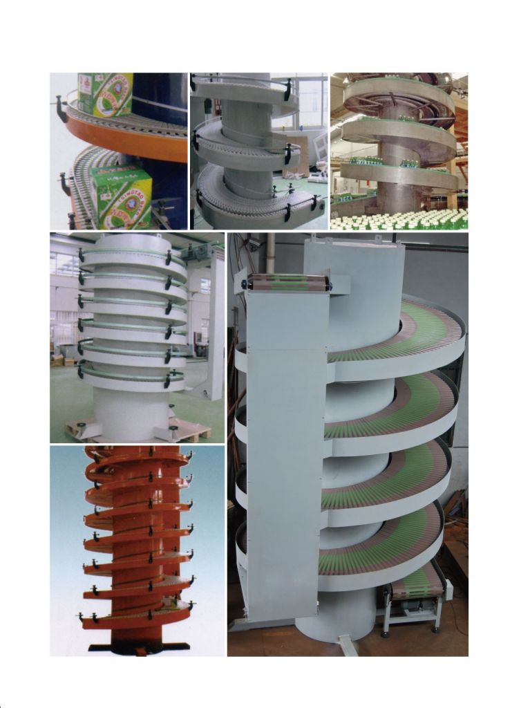 spiral conveyor manufacturer