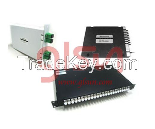 Micro FTTH Optical Receiver