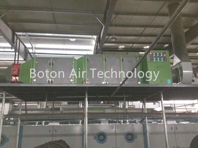 industrial ESP for synthetic leather foaming oven
