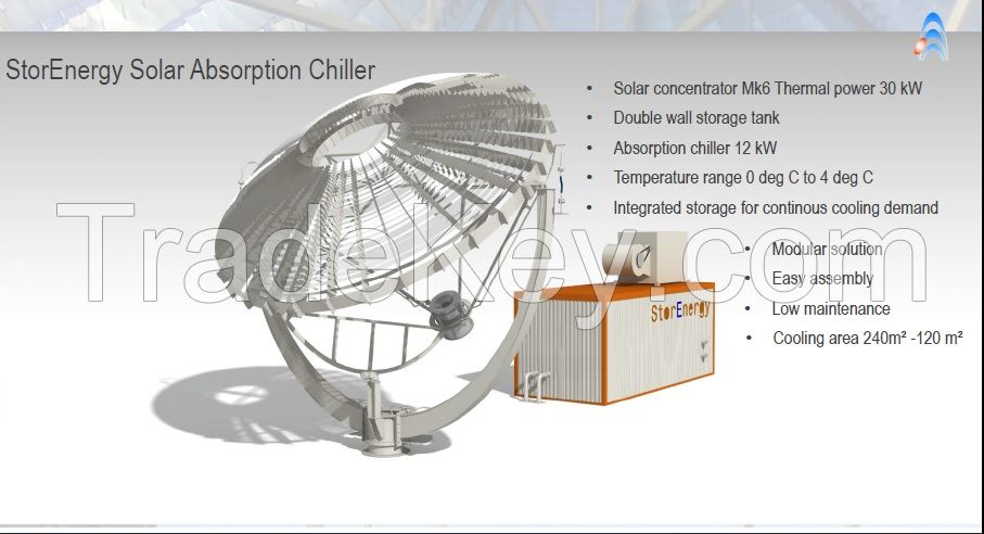 solar chiller