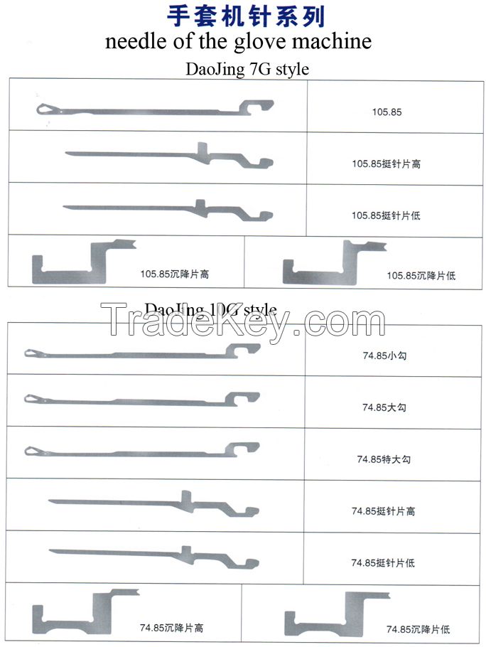 glove making machine parts