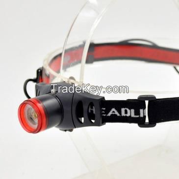 headlamp