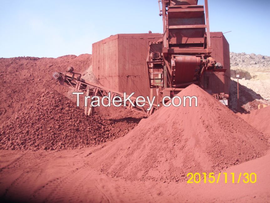 IRON ORE  FROM EGYPT