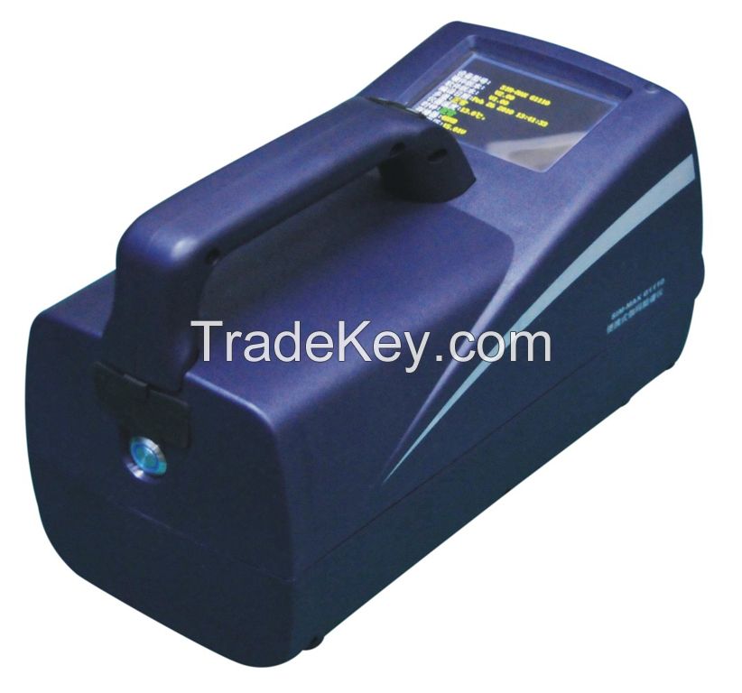 Handheld Gamma Spectrometer/Radionuclide Identifier