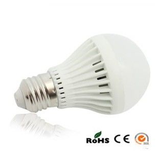 energy-saving light for your models life