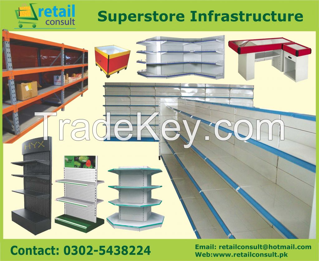 Supermarket Infrastructure