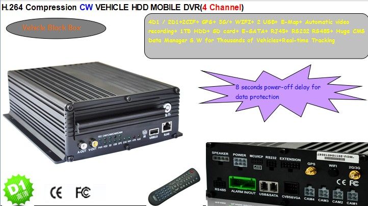 WKP 4CH HDD Vehicle Mobile DVR CW Series Video Surveillance Car Security Products 4CH full D1 3G WIFI