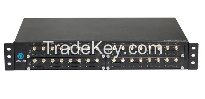 Sell 1/4/8/16/32 ports GSM Gateway GOIP gateway