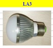 LED lights