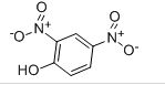 provid the 2, 4-Dinitrophenol